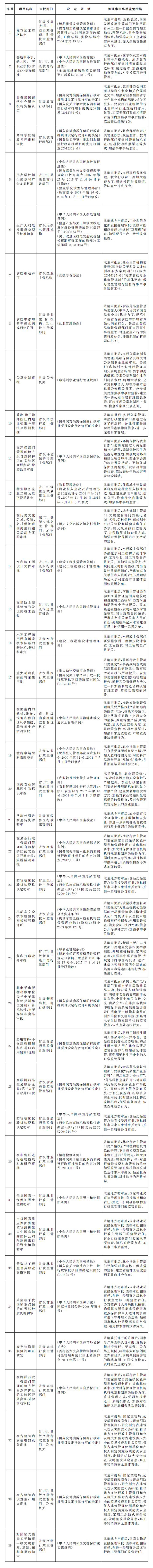 QQ图片20170207103411.jpg QQ图片20170207103411.jpg